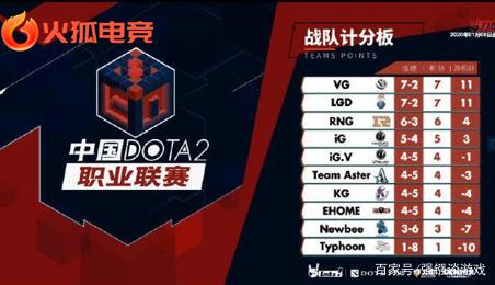 赛更具故事 赛更具故事