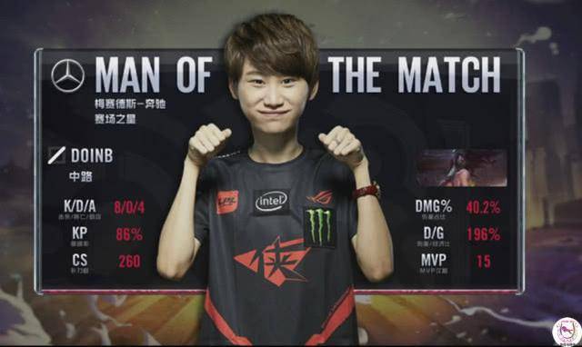 抬升的曲线 抬升的曲线