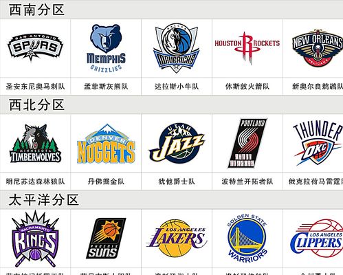 高容错 高容错