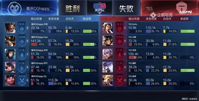 是球队的资